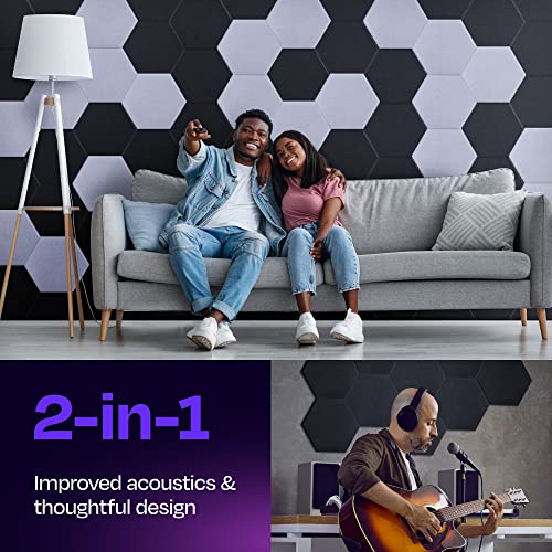 Image of Acoustic Panels 12-Pack Soundproof Wall Panels 12 inchX10.4 inchX0.4 inch Sound Panels High Density Sound Dampening Panels - [Dark Gray Hexagon]