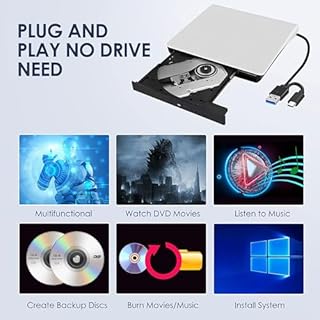 Hcsunfly External CD/DVD Drive for Laptop, Type-C CD/DVD Player USB 3.0 Portable Burner Writer Reader Compatible with Mac MacBook Pro/Air iMac Desktop Windows 7/8/10/XP/Vista(White)