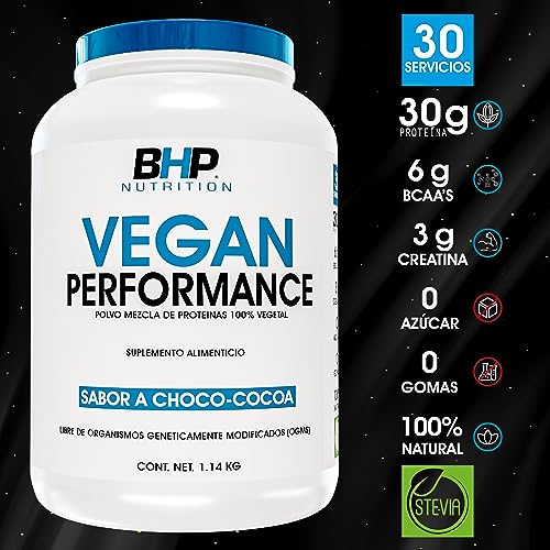 Proteínas, Imagen adicional