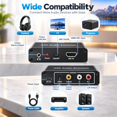 Image of ZORBES 192KHz HDMI Audio Extractor to Optical Coaxial RCA 3.5mm, 5.1 CH