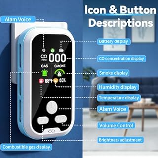 6 in1 Carbon Monoxide Detector Combo with HD Screen Monoxide Alarm, Detects CO, Natural Gas, Smoke, Temperature, and Humidity for Home, Apartment, Hotel, Camping RV Safety Gifts Idea
