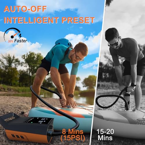 Mojimdo Elektrische SUP Pumpe 20 PSI, Wiederaufladbare Luftpumpe, Auto-Off, 12V DC & Typ-C, mit 6 Düsen, für Stand Up Paddle Boards, Kajaks, Zelte & Luftmatratzen