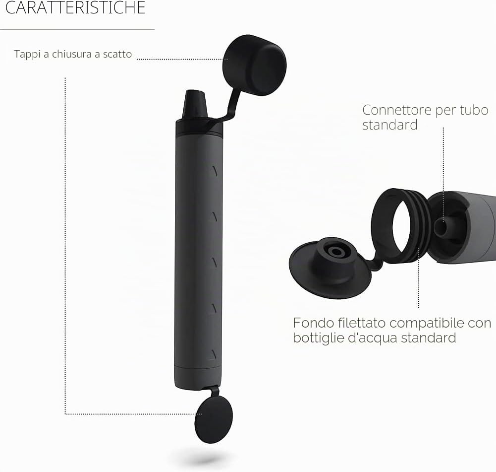 LifeStraw Peak Series - Cannuccia personale per il filtro acqua da utilizzare come filtro ultraleggero di scorta, emergenza, sopravvivenza e idratazione. Senza BPA, Dark Mountain Gray (grigio)