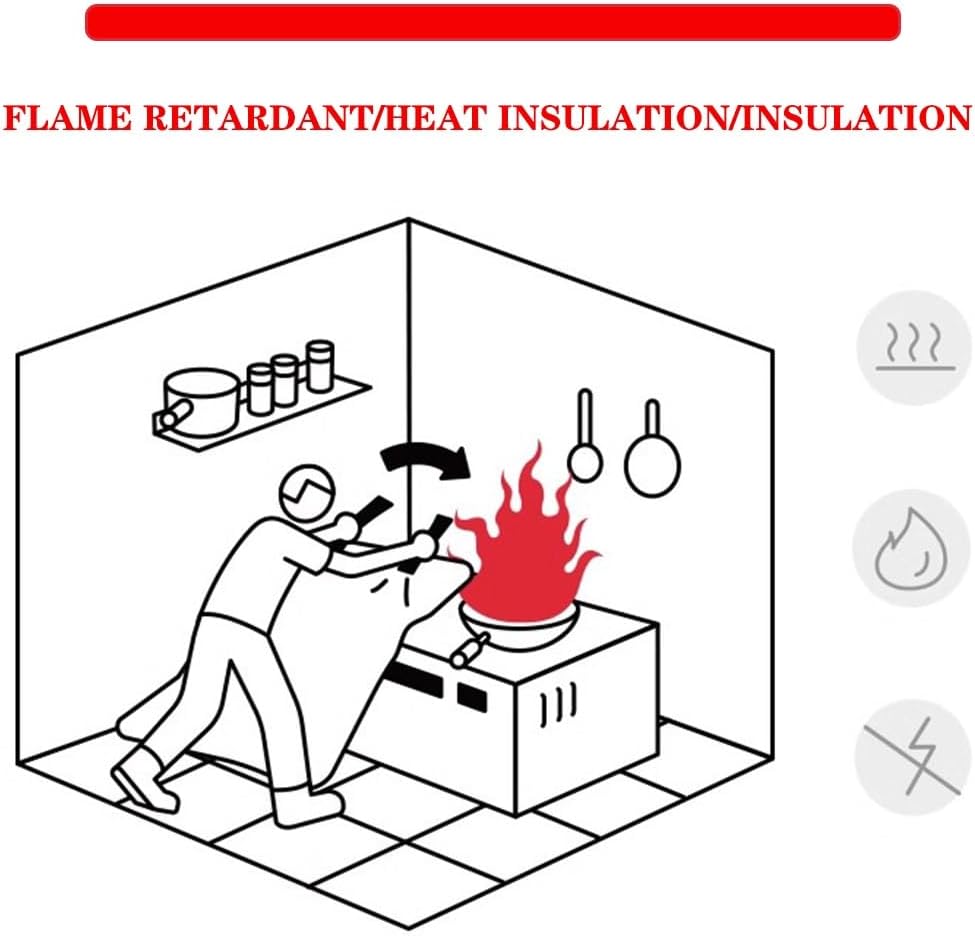 Fire Safety Blanket for Camping, Heat Resistant Fiberglass Fire Retardant Blanket, Essential Tools for Office Warehouse Survival Safety(White(1PCS),1.8 * 1.8m)