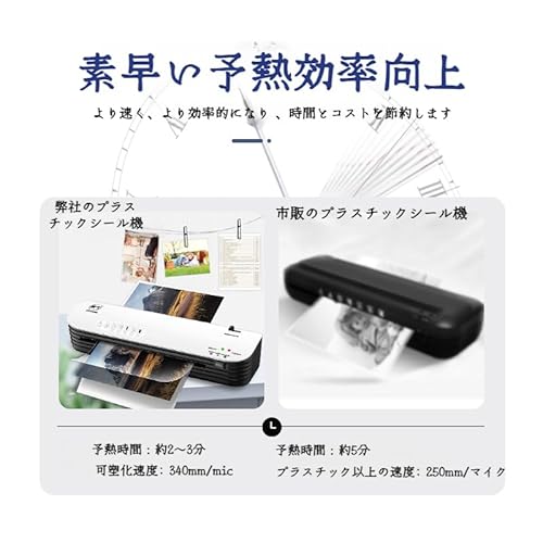 Cociliye 高速起動ラミネーター A4サイズ の商品画像 3