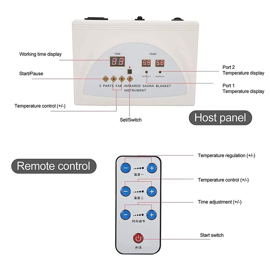 Manta de sauna infrarroja con control digital de 2 zonas, envoltura corporal de calor lejano para spa en casa, reduce la grasa y desintoxicación