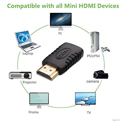 Adaptador HDMI macho a Mini-HDMI hembra, pack 2 unidades miniatura 3