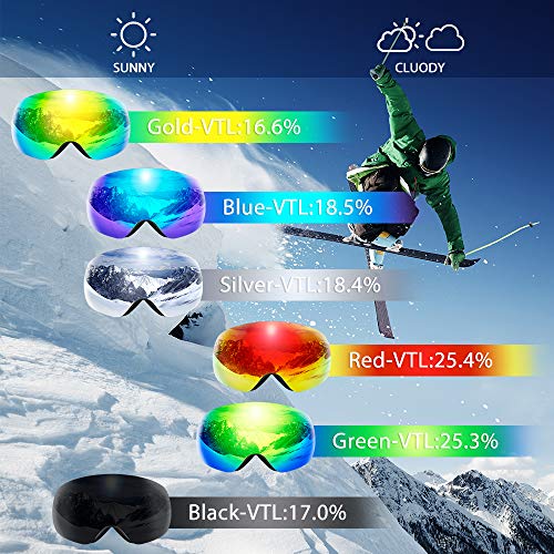 Copozz G7 Otg Ski Goggles, Frameless, Detachable Lenses Snow Snowboard Goggles, Uv400 Protection For Men Women #TOP1