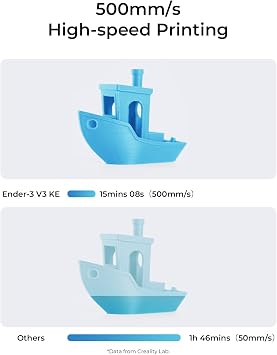 Creality Ender-3 V3 KE 3D Printer, 500 mm/s High-Speed Printing with Auto-Leveling, Sprite Direct Extruder Supports 300C Printing, Ultra-Smooth and Stable, 220220250 mm Print Volume