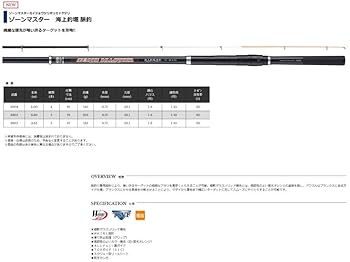 ZONE MASTER 海上釣堀 釣竿 300cm 日本製 ZONE MASTER 海上釣堀 釣竿 300cm 日本製 ゾーンマスター海上