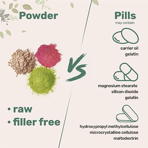 Image of Micro Ingredients Bovine Colostrum Powder, 8 oz | Grass-Fed, Freeze-Dried | Natural IgG & IgA | Supports Immune & Gut Health | Non-GMO, Gluten-Free, Unflavored (Pack of 2)