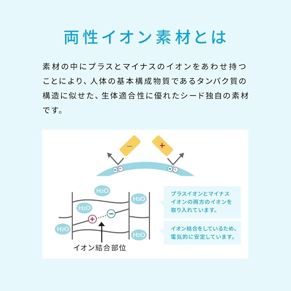 【32枚入り 1箱】SEED社製国産 1dayコンタクトレンズ WAVEワンデー ユー プラス 【BC】8.8 【PWR】-10.00 クリア - 5
