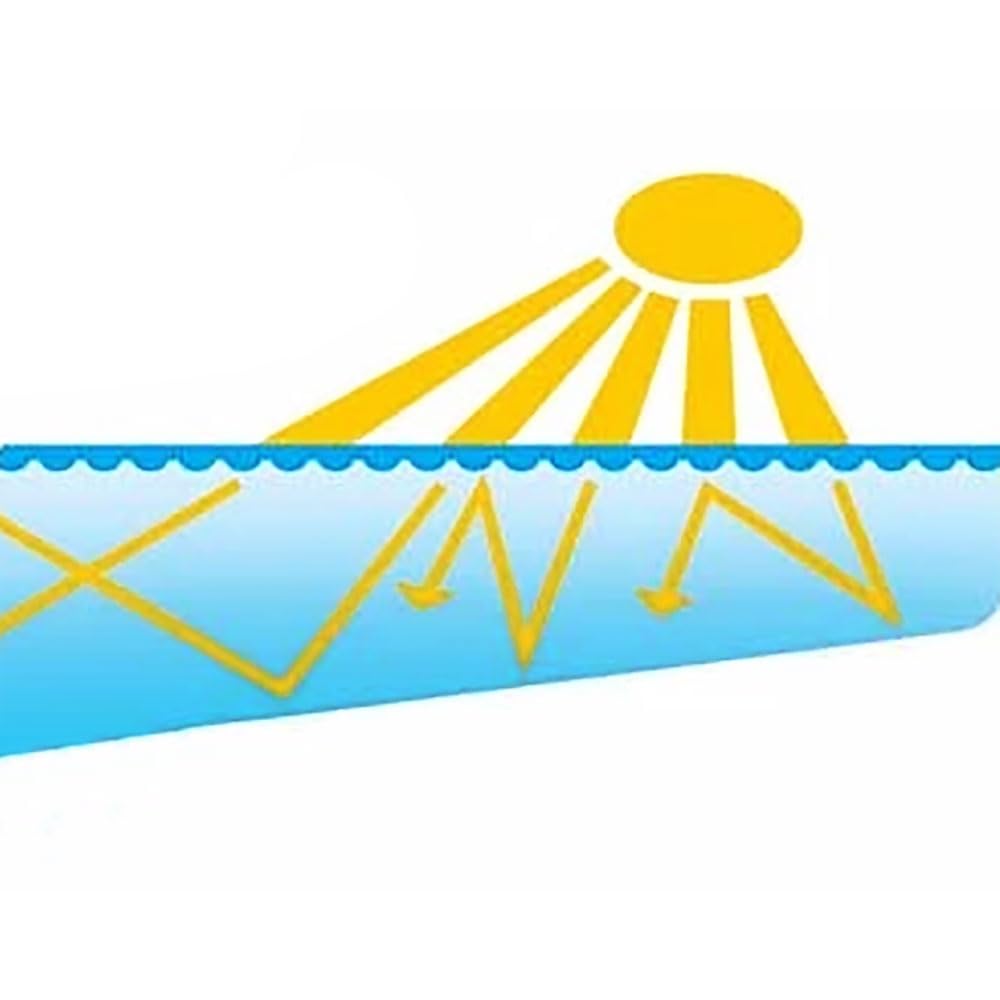 488cm Pool Solarplane Poolheizung Solarfolie Abdeckung Rund Blau Schwarz 115µm