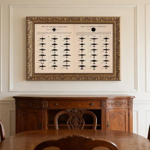 Poster aviation historique cadeau idéal passionné Seconde Guerre mondiale