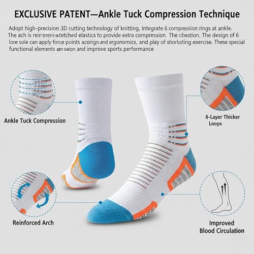 Image of Crew Socks for Women & Men Circulation, Ankle Compression for Diabetic and Neropathy Pain Relief, Swelling, Neuropathy, Runner, Nurses, Travel, Pregnancy, Flying - Blue