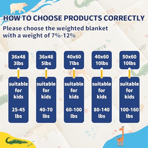 anfie Weighted Blanket Kids (40"x60" 5lbs), Weighted Blanket Cooling Blanket for Sleeping,Throw Size Breathable Blanket with Premium Glass Bead(Beige Animal)
