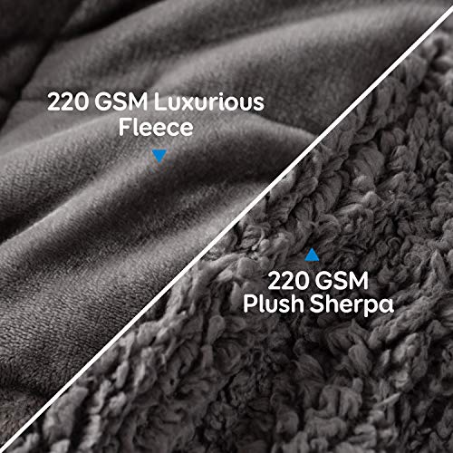 Cottonblue 20Lbs Queen Size, 60X80 Inches Grey Sherpa Blanket Throw Sofa Bedding Heavy Blanket For Adults, Soft Cozy Fleece Blanket On Queen Bed, Plush Fleece Minky Weighted Blankets #TOP1