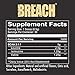 Redcon1 Breach, Blue Lemonade, 12.16 Ounce
