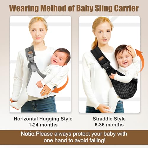 Image of Baby Sling Carrier,Toddler Carrier,2026 New Baby Sling,Breathable and Adjustable Sling,Non-Slip Hip Seat Carrying 10-30lbs(Mesh,Grey)