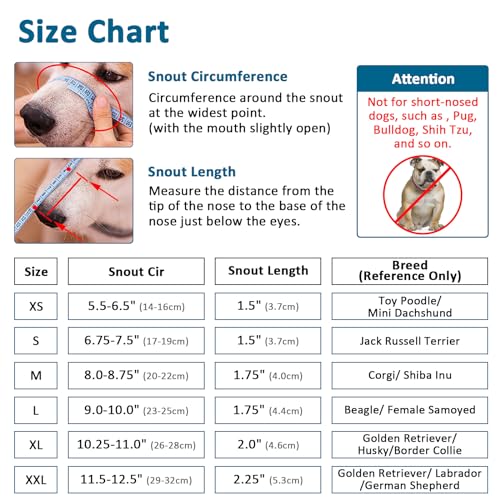 LUCKYPAW Dog Muzzle, Mesh Muzzle for Large Medium Small Dogs, Soft Dog Muzzle to Prevent Biting Chewing with Adjustable Head Strap, Allows Panting and Drinking, Perfect for Vet Visit LUCKYPAW Dog Muzzle, Mesh Muzzle for Large Medium Small Dogs, Soft Dog Muzzle to Prevent Biting Chewing with Adjustable Head Strap, Allows Panting and Drinking, Perfect for Vet Visit