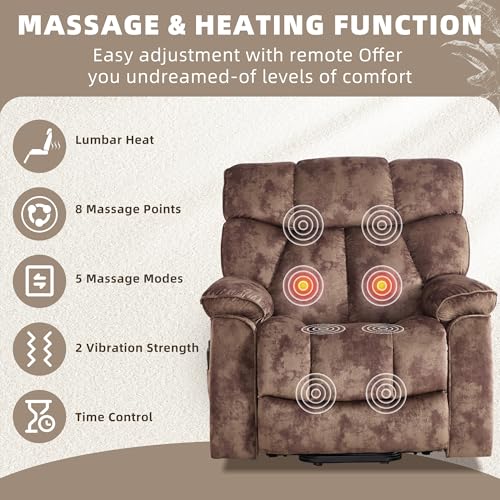 CANMOV Power Lift Recliner Chair for Elderly Review