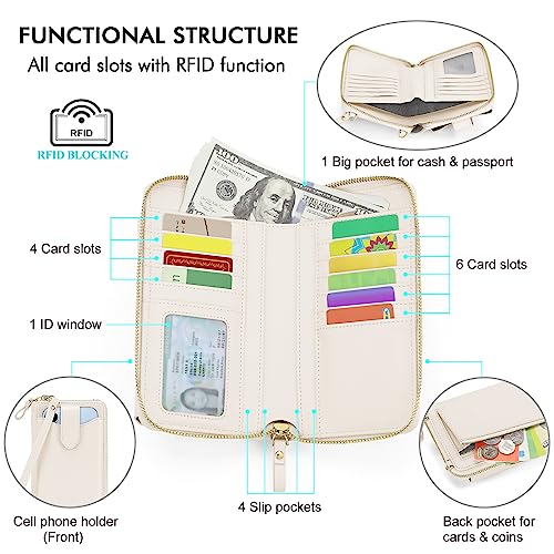 Image of Peacocktion Small Crossbody Wallet Cell Phone Purse for Women Vegan Leather RFID Blocking Bags with Card Slots