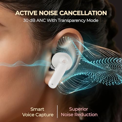 Image of Foxin FoxBuds F1 ANC True Wireless Bluetooth Earbuds Upto 30dB ANC, 50Hrs Playtime, Dual Pairing, Quad Mic ENC, 13mm Bass Driver, 40ms Low Latency, Digital Display, Gaming Mode, BT 5.4 (Dune Beige)
