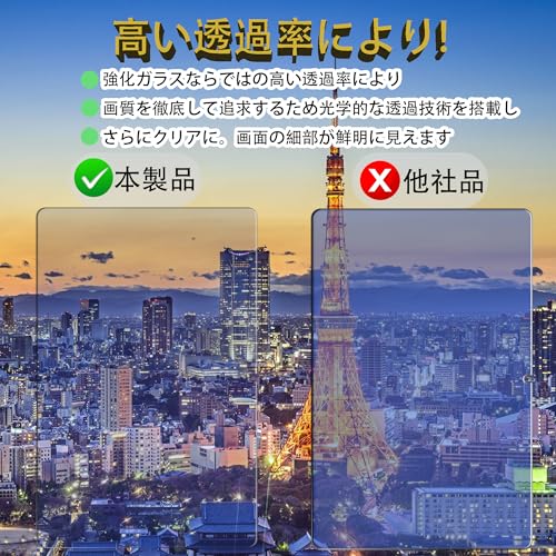 【Awubaige】 ブルーライトカット For Redmi Pad 2 用の ガラスフィルム 11インチ フイルム For Redmi Pad 2 用の 保護フィルム 衝撃吸収 目に優しい 貼り付け簡単 気泡防止 高光沢 高透過率 飛散防止