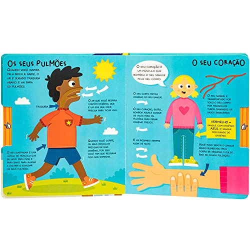 Kit De Olho! Corpo, Mundo e Mudanças Climáticas
