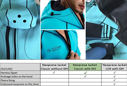 image for Platinum Sun Unisex PRO Neoprene Jacket Wetsuit Hoodie - Waterproof Wi