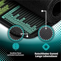 Excel Mauspad, Mousepad Großes 80x30 cm Excel-Shortcuts Schreibtischunterlage | Excel-Tastenkombinationen Gaming Mousepad XL Anti-Rutsch Dest Mat für Büro&Zuhause | Verbessert Geschwindigkeit – Ansicht 5
