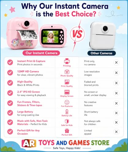 Image of PixBloom Kids Instant Print Camera | Inkless Thermal Photo Printing, HD Digital Camera, Selfie, Video Recording, Music, Fun Games, SD Card Support (Pink)