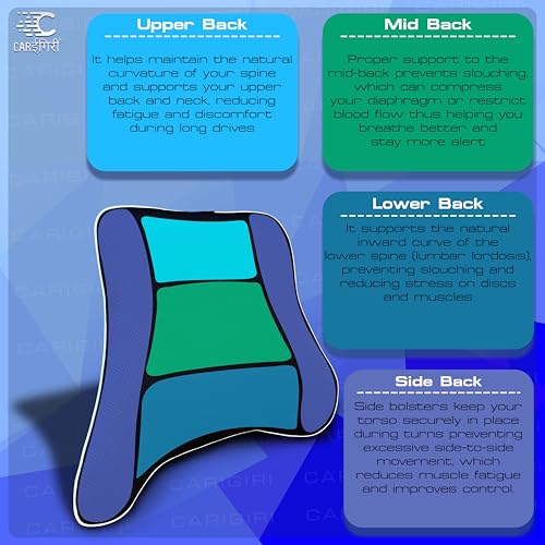 Image of Carigiri FlapRest Car Back Rest Pillow| 1 Year Warranty| Memory Foam Back Pillow| Car Seat Back Cushion| Car Back Pillow for Back Pain Relief in Office,Driving(Black, White Hemming, Pack of 1)