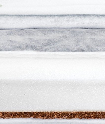 Aloe vera Matelas pour bébé SENSILLO en mousse de coco/sarrasin Cover