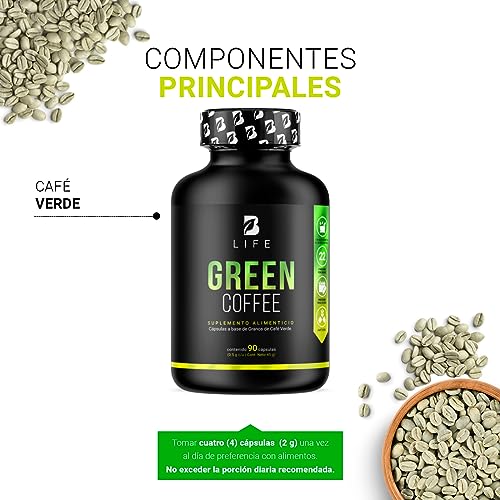 Productos Para Bajar De Peso, Imagen adicional