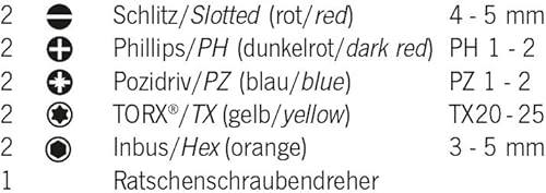 Miniatura 3 de Projahn 4192 14 Inch Ratchet Screwdriver with Bit Compartment and 10 Marked Bits