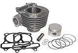 NEU ____ ZYLINDER KIT TUNING 150ccm ! ____ Das Kit enthält: Zylinder, Kolben, Kolbenringe, Bolzen, Clipse, Dichtungen ____ Dieser Zylinder-Set ist eine qualitative hochwertige und preiswertige Alternative zu den originellen Zylinder-Sets 150cc. ____ Die kompletten Zylinder-Sets 150cc haben die Aufgabe standardmäßige Kapazität zu erhöhen und deutlich die Kraft des Farzeuges zu steigern. ____ großes Loch - 57mm! (in einer Standard-Zylinder ist diese Größe 52mm) ____ andere Größen - in