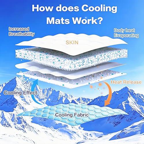 Cooling Mat for Dogs, Q-Max>0.5 Washable Dog Cooling Mat, Portable Kennel Cooling Pet Pad for Summer, Non-Slip & Non-Toxic Arc-Chills Dog Bed Mat & Crate Pad for Extra Large Dog — view 3