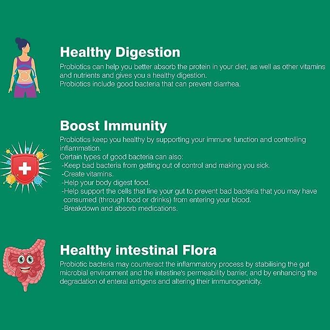 Miniatura 4 de Suplemento de probióticos de 30 mil millones de UFC para mujeres y hombres con 16 cepas, suplemento de probióticos con prebióticos, mejor digestión,