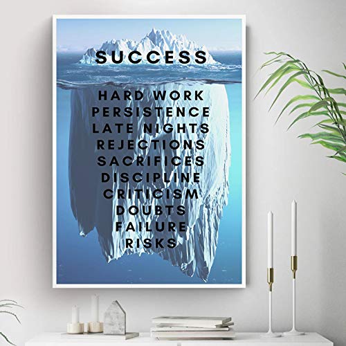 Affiche motivation iceberg pour rester concentré sur ses objectifs pro - 2