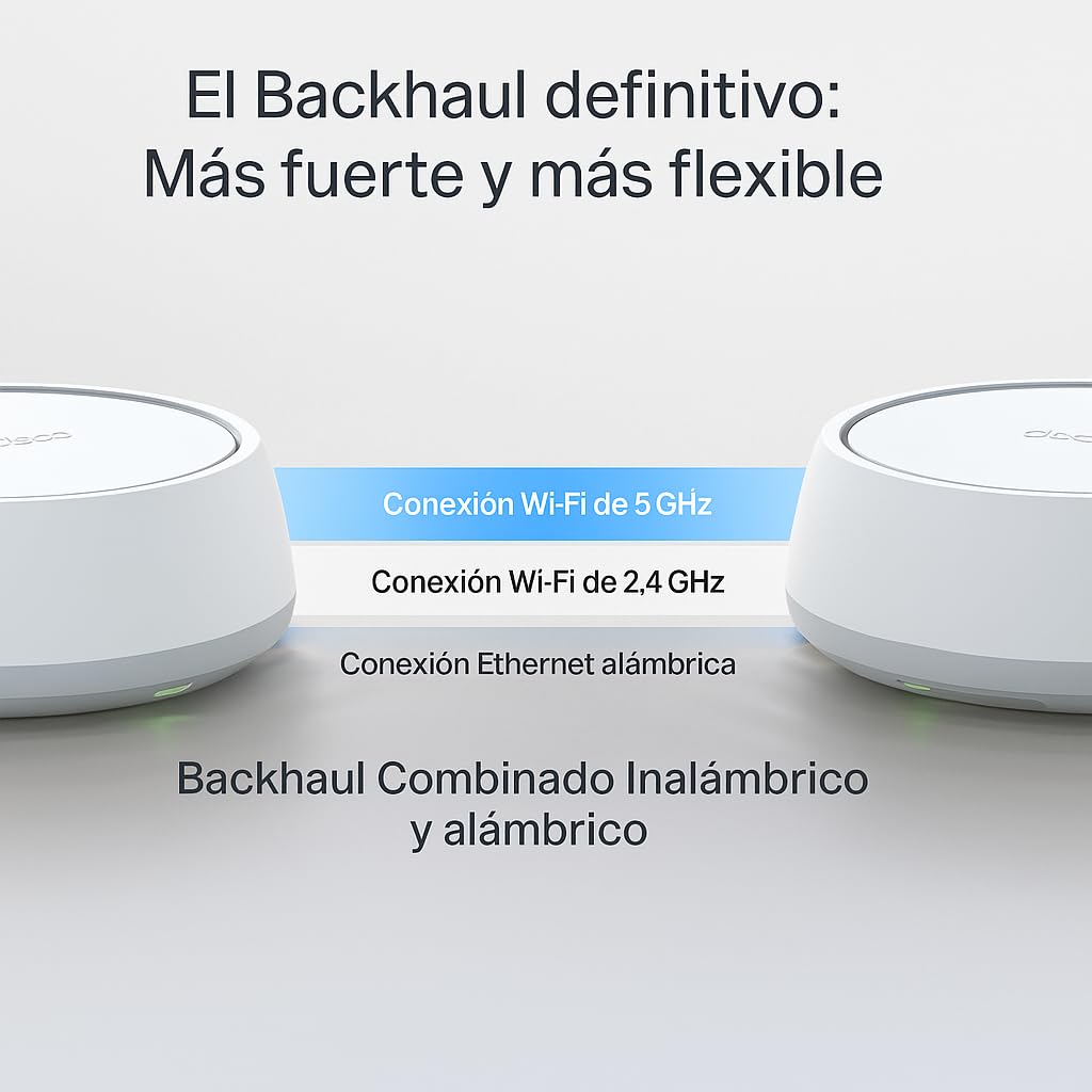 TP-Link Deco BE22 BE3600 Dual-Band WLAN System 7 Mesh | 4-Stream
