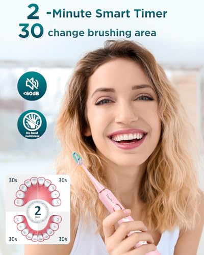 Electric Toothbrush for Kids and Women - Sonic Electric Toothbrushes with 8 Toothbrush Heads (3 Types), 90 Days Use, 5 Brushing Modes, Travel Case, 2 Minute Brushing Timer - Image 7