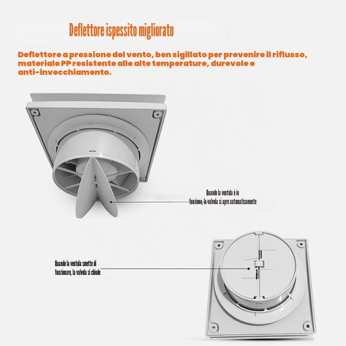 Aspiratore Bagno Silenzioso-con Telecomando/valvola Di Ritegno/timer Aspiratore Bagno Aspiratore Cucina Ventola Aspirazione Adatto Per Bagno, WC, Cucina, Cantina, Ufficio