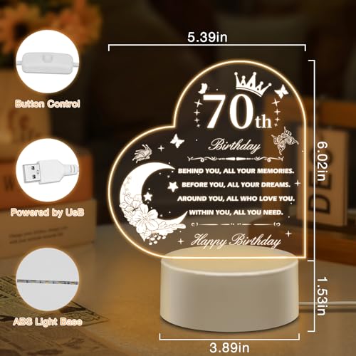 Funshot Night Light - Image 7