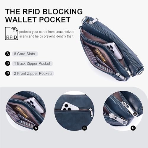 Image of Crossbody Bags for Women Rfid Travel Crossbody Purses Leather Handbags Medium Shoulder bag with Adjustable Strap