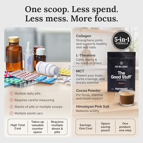 Image of The Good Stuff | Mocha Coffee Booster | Healthy Coffee Creamer for Focus & Energy | Keto, Non-Dairy Creamer Powder with MCT Oil, Collagen & L-Theanine | 30 Servings