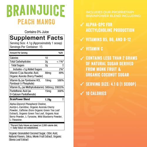 Image of BrainJuice Nootropics Brain Support Supplement, Gluten Free Powder for Energy and Focus, Drink Mix with L Theanine, Alpha GPC, Vitamin B, Organic Green Tea Extract (Peach Mango)