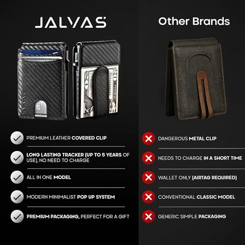 Smart Wallet With Tracker, RFID Blocking, Money Clip For Men, Works with Apple Find My (iOS Only), No Need for AirTag, Minimalist Wallet, All-in-One Model, Gift For Men.2