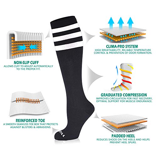 Image of NEWZILL Medical Compression Socks for Women & Men, 20-30 mmHg Knee-High Support for Circulation, All-Day Comfort for Work Travel Running Cycling and Fitness