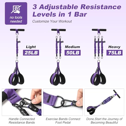 Image of Foot Pedal Resistance Band with Handle, Upgrade Full Body Workout for Men & Women, Core Abs Legs Glutes Arms, Pilates Strength Training Home Gym Equipment